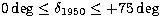 $0\deg \le \delta_{1950} \le +75\deg$