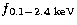 $f_{\rm 0.1-2.4\ keV}$