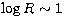 $\log R \sim 1$
