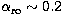 $\alpha_{\rm ro} \sim 0.2$