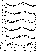 \begin{figure}
\hspace*{5mm} 
\psfig {file=h1046f2.ps,width=8cm,height=12cm}
 \end{figure}