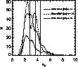\begin{figure}
\begin{minipage}
{80mm}

\psfig {figure=fig7.ps,bbllx=70pt,bblly=365pt,bburx=545pt,bbury=770pt,width=80mm,clip=}
\end{minipage}\end{figure}