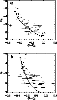 \begin{figure}
\begin{minipage}
{80mm}

\psfig {figure=fig9.ps,bbllx=80pt,bblly=60pt,bburx=500pt,bbury=780pt,width=80mm,clip=}
\end{minipage}\end{figure}
