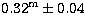 $0.32^{\rm m}\pm 0.04$
