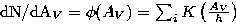 \begin{eqnarraystar}
{\rm d}N/{\rm d}A_V=\phi(A_V)=\sum_i K\left(\frac{A_V}{h}\right)\end{eqnarraystar}