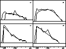 \begin{figure}
{
\psfig {figure=ds1605f1.eps,height=6.5cm,width=8.8cm}
}\end{figure}