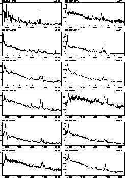 \begin{figure}
\psfig {figure=ds1605f3d.eps,height=23cm}
\end{figure}