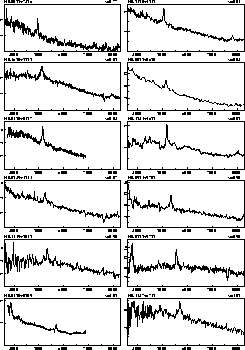 \begin{figure}
\psfig {figure=ds1605f3h.eps,height=23cm}
\end{figure}