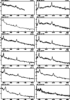 \begin{figure}
\psfig {figure=ds1605f3i.eps,height=23cm}
\end{figure}