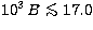 $10^3\, B\mathrel{\mathchoice {\vcenter{\offinterlineskip\halign{\hfil
$\display...
 ...offinterlineskip\halign{\hfil$\scriptscriptstyle ... 