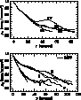 \begin{figure}
\resizebox {\hsize}{!}{\includegraphics{ds7507f10.eps}}\end{figure}