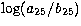 $\log(a_{25}/b_{25})$