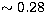$\sim 0.28$
