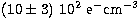 $(10\pm
3)\ 10^2~\rm e^- cm^{-3}$