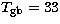 $T_{\rm gb}=33$