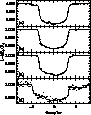 \begin{figure}
\resizebox{\hsize}{!}{\includegraphics[width=8.8cm]{ds7637f4.eps}}\end{figure}