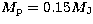 $M_{\rm p}=0.15M_{\rm J}$