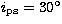 $i_{\rm ps}=30^\circ$