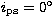 $i_{\rm ps}=0^\circ$