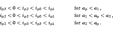 \begin{eqnarray}
i_{\rm p3}<0<i_{\rm p2}<i_{\rm p0}<i_{\rm p1} & & \hspace{1cm} ...
 ... p3}<i_{\rm p1} & & \hspace{1cm} {\rm for}\,\,
a_2 < a_{\rm p} \,.\end{eqnarray}