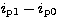 $i_{\rm p1}-i_{\rm p0}$