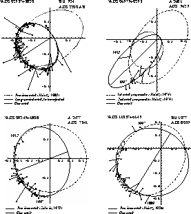 \begin{figure}
\epsfbox{orbit1.eps}\end{figure}