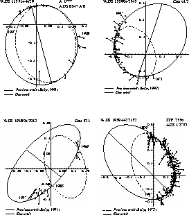 \begin{figure}
\epsfbox{orbit2.eps}\end{figure}