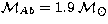 ${\cal M}_{Ab}= 1.9 \; {\cal M}_\odot$