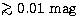 $\protect\mathrel{\mathchoice {\vcenter{\offinterlineskip\halign{\hfil
$\display...
 ...skip\halign{\hfil$\scriptscriptstyle ... 