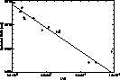 \begin{figure}
\resizebox {8.8cm}{!}{\includegraphics{h1034f7.eps}}\end{figure}