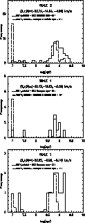 \begin{figure}
\epsfig {file=1599.f35.eps,height=8.cm,width=7.cm,angle=-90.}
 

...
 ...-90.}

\epsfig {file=1599.f37.eps,height=8.cm,width=7.cm,angle=-90.}\end{figure}