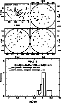 \begin{figure}
\epsfig {file=1599.f53.eps,height=8cm,angle=-90.}

\epsfig {file=1599.f54.eps,height=8.cm,angle=-90.}\end{figure}