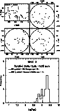 \begin{figure}
\epsfig {file=1599.f55.eps,height=8.cm,angle=-90.}

\epsfig {file=1599.f56.eps,height=8.cm,width=7.cm,angle=-90.}\end{figure}