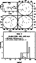 \begin{figure}
\epsfig {file=1599.f57.eps,height=8cm,width=7cm,angle=-90.}

\epsfig {file=1599.f58.eps,height=8.cm,width=7.cm,angle=-90.}\end{figure}