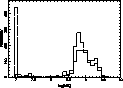 \begin{figure}
\epsfig {file=1599.f05.eps,height=8.cm,angle=-90.}\end{figure}