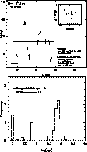 \begin{figure}
\epsfig {file=1599.f12.eps,width=7.cm,height=8.cm,angle=-90.}

\epsfig {file=1599.f13.eps,width=7.cm,height=8.cm,angle=-90.}\end{figure}