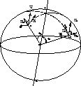 \begin{figure}
\leavevmode

\epsfig {file=1599.f16.eps,height=7.5cm,width=8cm,angle=90}\end{figure}