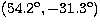 $(54.2^{\rm o},-31.3^{\rm o})$