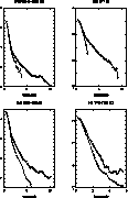 \begin{figure}
{
\psfig {figure=ds1608f24.ps,height=12cm,width=8.5cm}
}
\protect\end{figure}