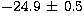 $-24.9 \,\pm\,0.5$