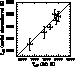 \begin{figure}
\includegraphics [width=50mm,viewport=40 40 285 285]{roteff.ps}\end{figure}