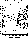 \begin{figure}
\includegraphics [width=62mm,viewport=60 -70 480 690]{roap_gal.eps}\end{figure}