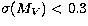 $\sigma(M_{ V}) < 0.3$