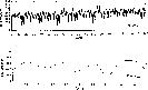 \begin{figure}
\includegraphics []{7187f2.eps}\end{figure}