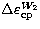 $\Delta \varepsilon_{\rm cp}^{W_{2}}$