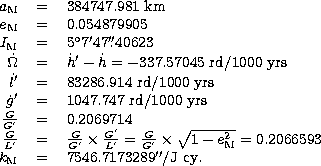 \begin{tabular}
{rcl}
$a\rm _M$\space &=& 384747.981\ km \\ $e_{\rm M}$\space &=...
 ... = 0.2066593$\\ $k_{\rm M}$\space &=&$\rm 7546.7173289''/J\ cy.$\\ \end{tabular}