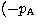 $(-p_{\rm A}$