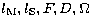 $l_{\rm M}, l_{\rm S}, F, D, \Omega$