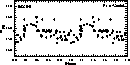 \begin{figure}
\psfig {file=pd15_1.eps,width=8.4cm}\end{figure}
