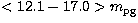 $<12.1-17.0\gt m\rm _{pg}$